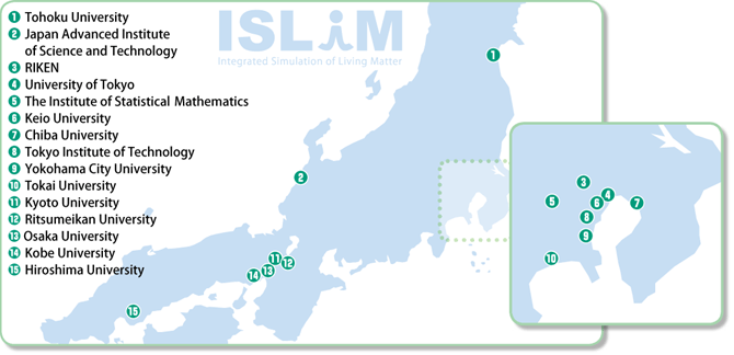 ISLiM Participating Institutions