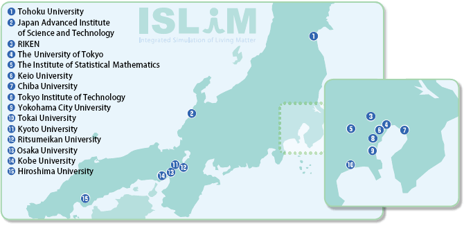 ISLiM Participating Institutions