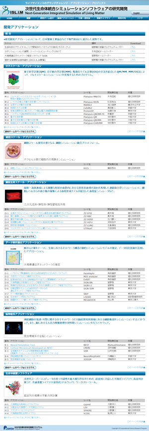 「次世代生命体統合シミュレーションソフトウェアの開発（ISLiM）」開発アプリケーション紹介ページ、オープン