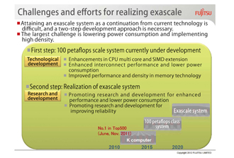 エクサスケール実現に向けた課題と取り組み